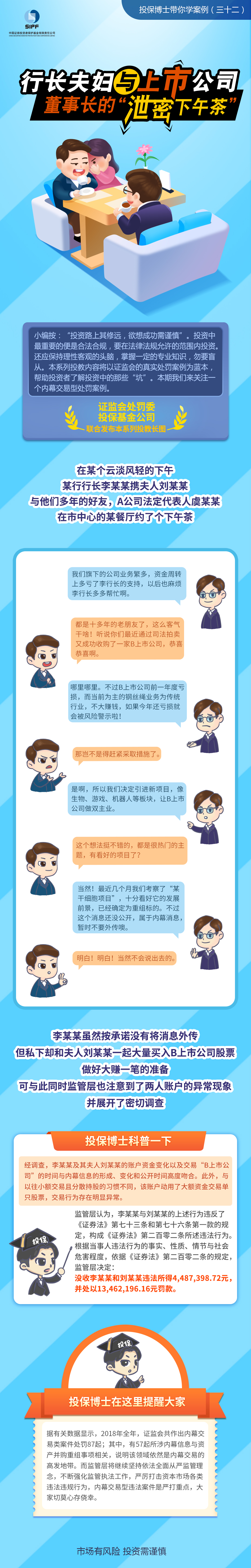 [投保博士课堂]行长夫妇与上市公司董事长的“泄密下午茶”