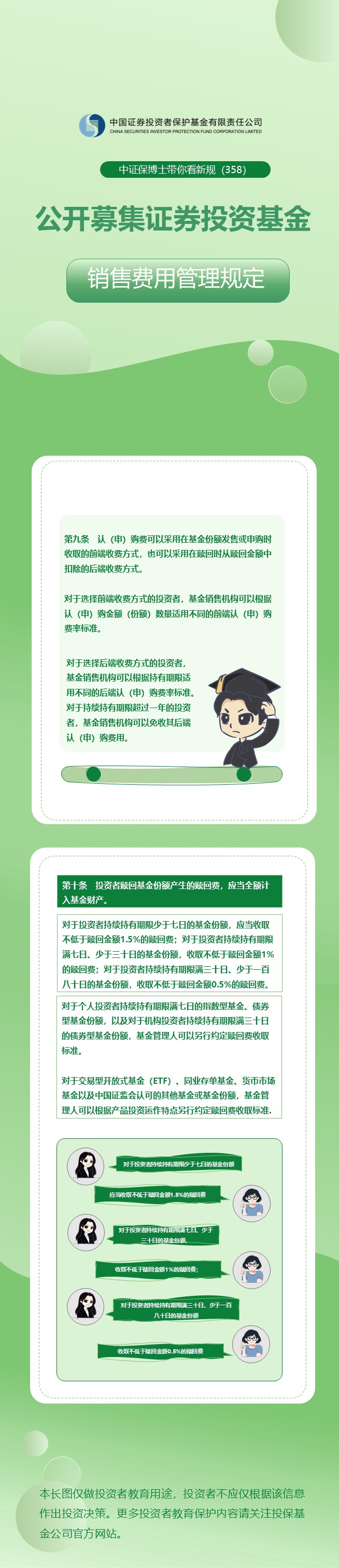 中证保博士带你看新规 (358)